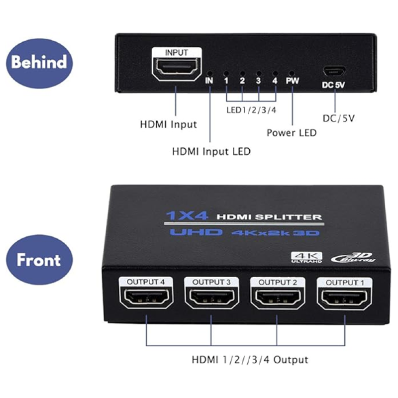 Adapter HDMI Splitter 1*4 تقسیم ئیچ دی